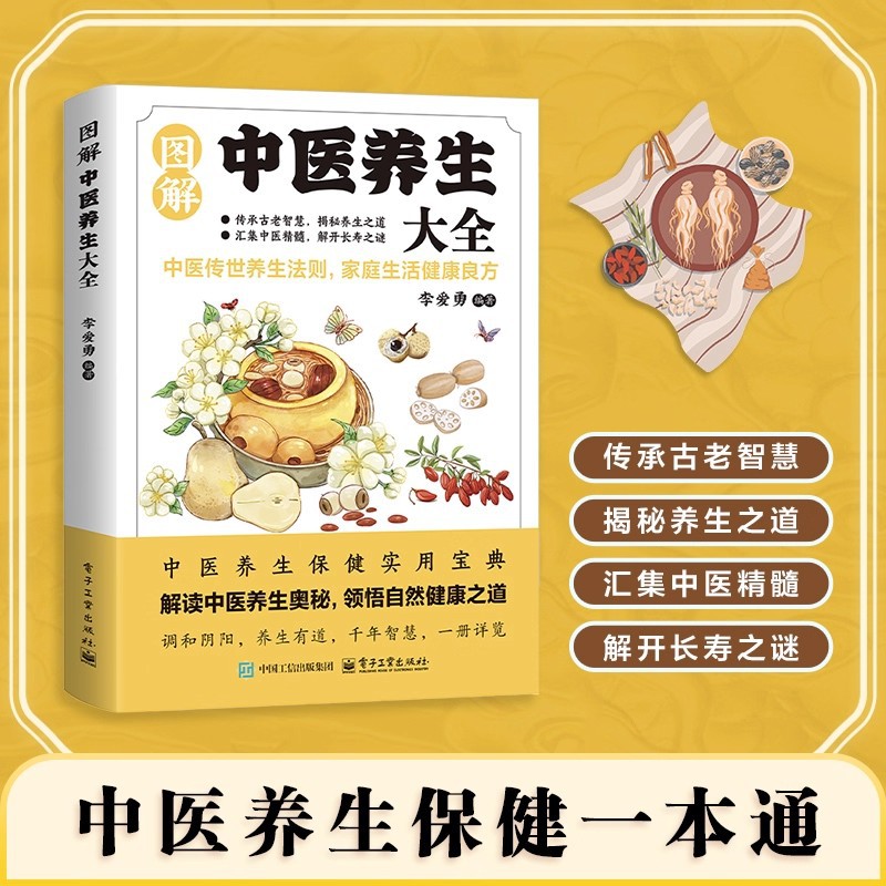 Health & Wellness Events - Enciclopedia illustrata sulla preservazione della salute