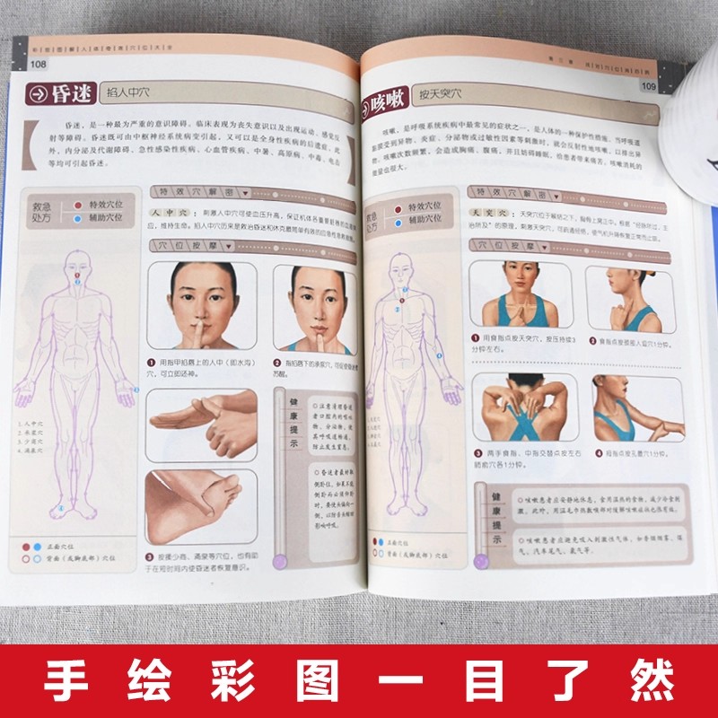 Guida al massaggio dei punti d - Health & Wellness Events recensione e prezzo